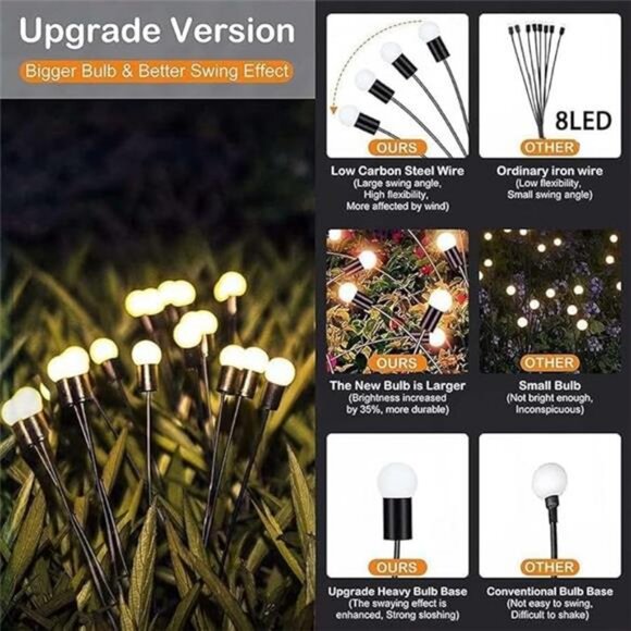 (2 Pack 16 LED Firefly Light, New Upgraded Swaying Starburst Solar - Picture 2 of 7